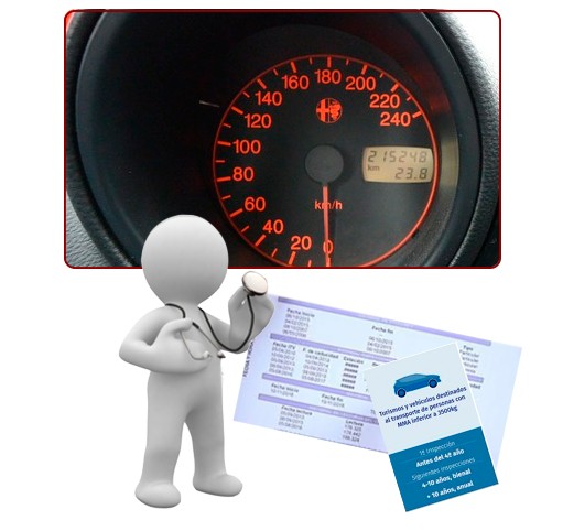 wagenpartscom-kilometraje